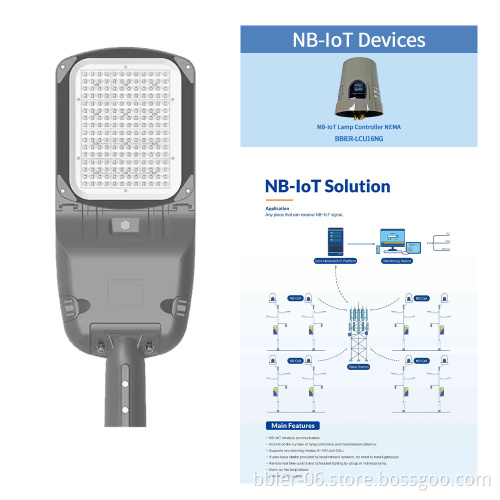 BBIER 50W LED Outdoor Smart House Lighting Control System